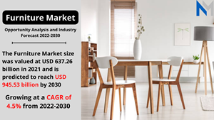 Furniture Market.png
