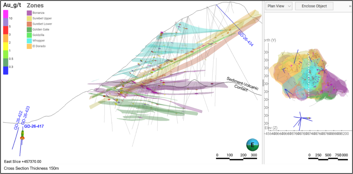 Goliath Resources Limited