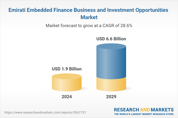 United Arab Emirates (UAE) Embedded Finance Market, 2024-2029 - $9.2 Billion e-Commerce Surge by 2026 Fuels Demand for Embedded Finance Solutions such as BNPL and Integrated Payment Gateways thumbnail