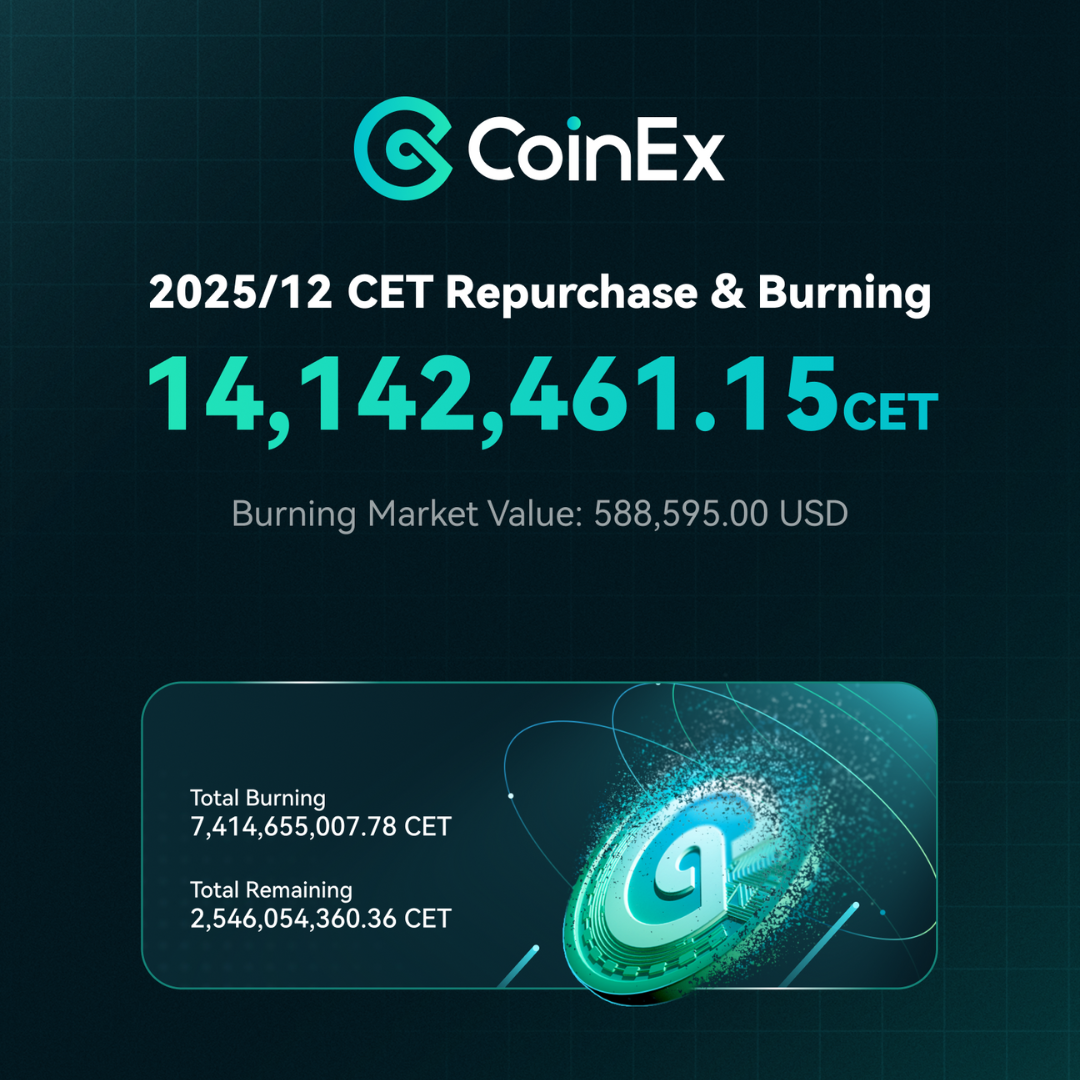 CoinEx