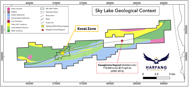 Carte géologique du projet Sky Lake montrant la continuité entre Koval et de Kasagiminis