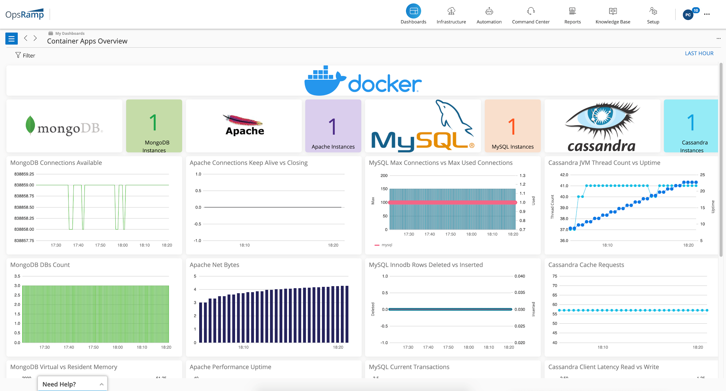 Expanded Monitoring of Cloud-Native Resources