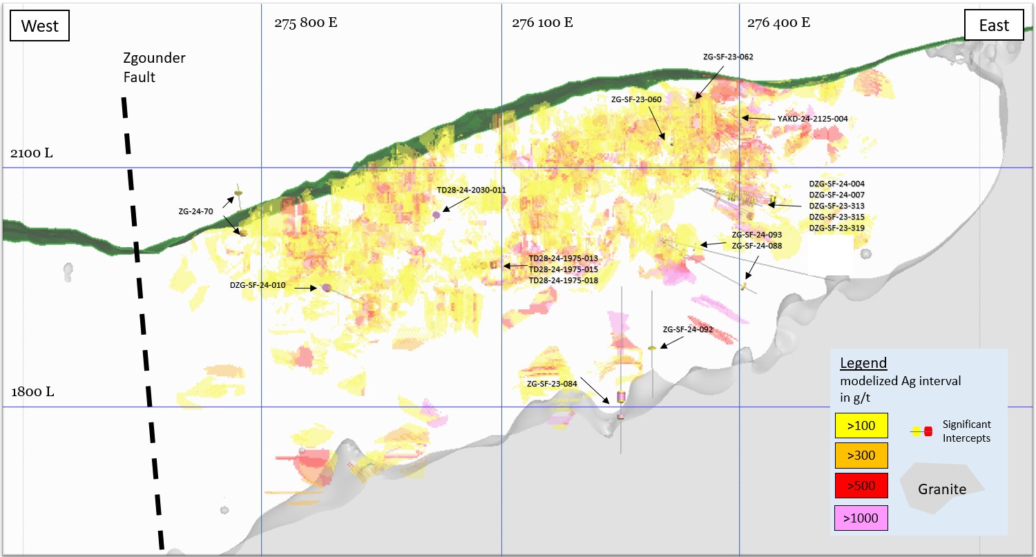 Location of Drill Results at Zgounder