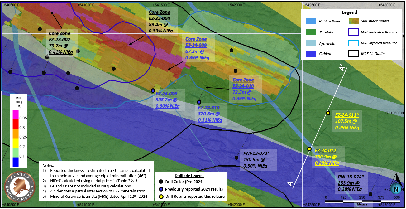 Alaska Energy Metals Corporation