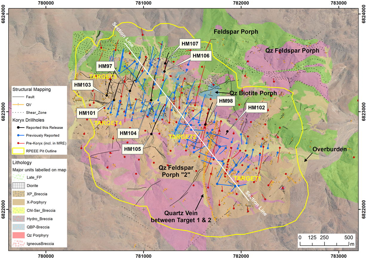 Figure 1 image