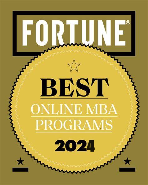 Fayetteville State University ranks No. 3 in Fortune's 2024 Best Online MBA listing