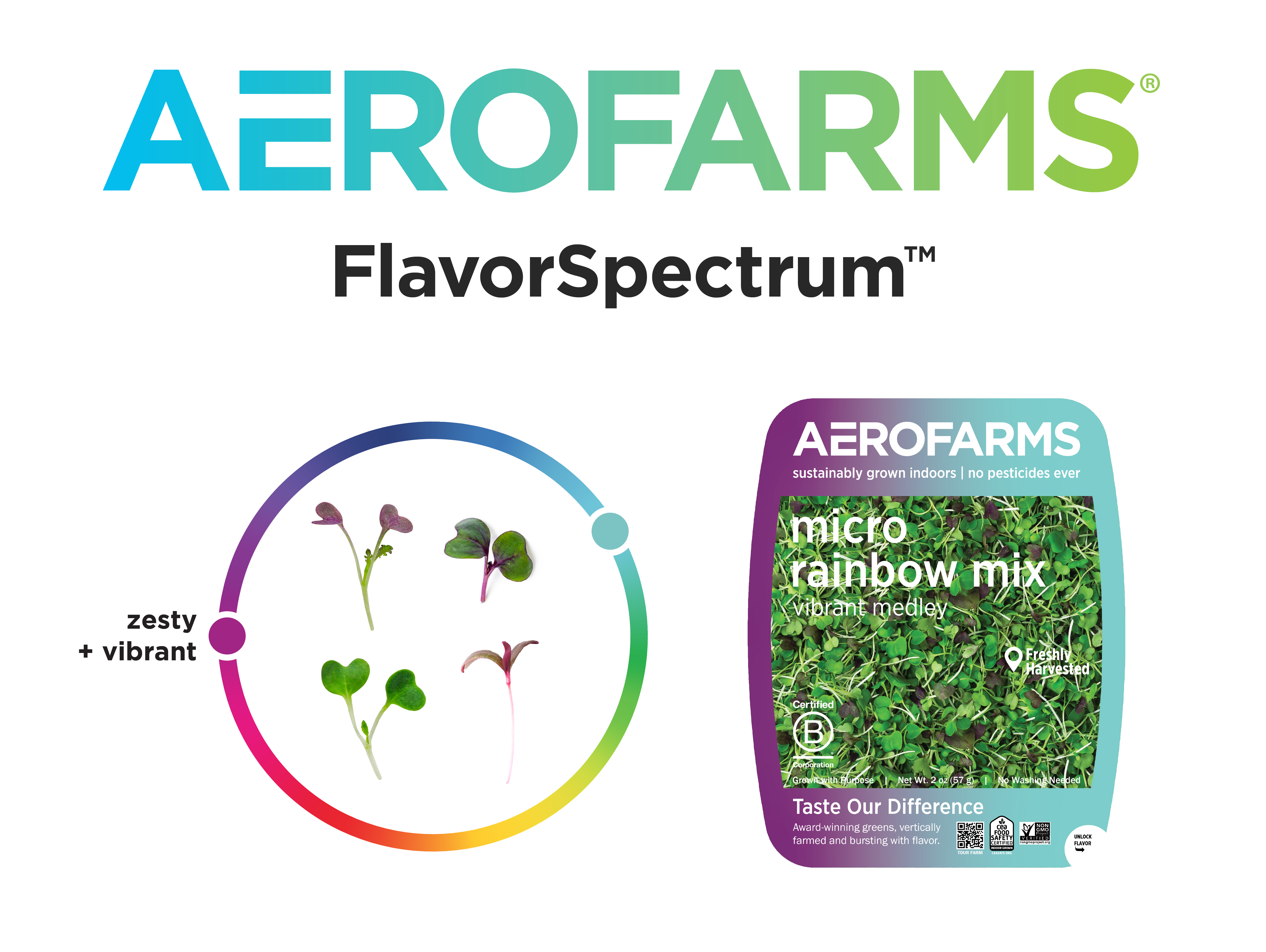 AeroFarms Micro Rainbow Mix Flavor Notes and Package Design