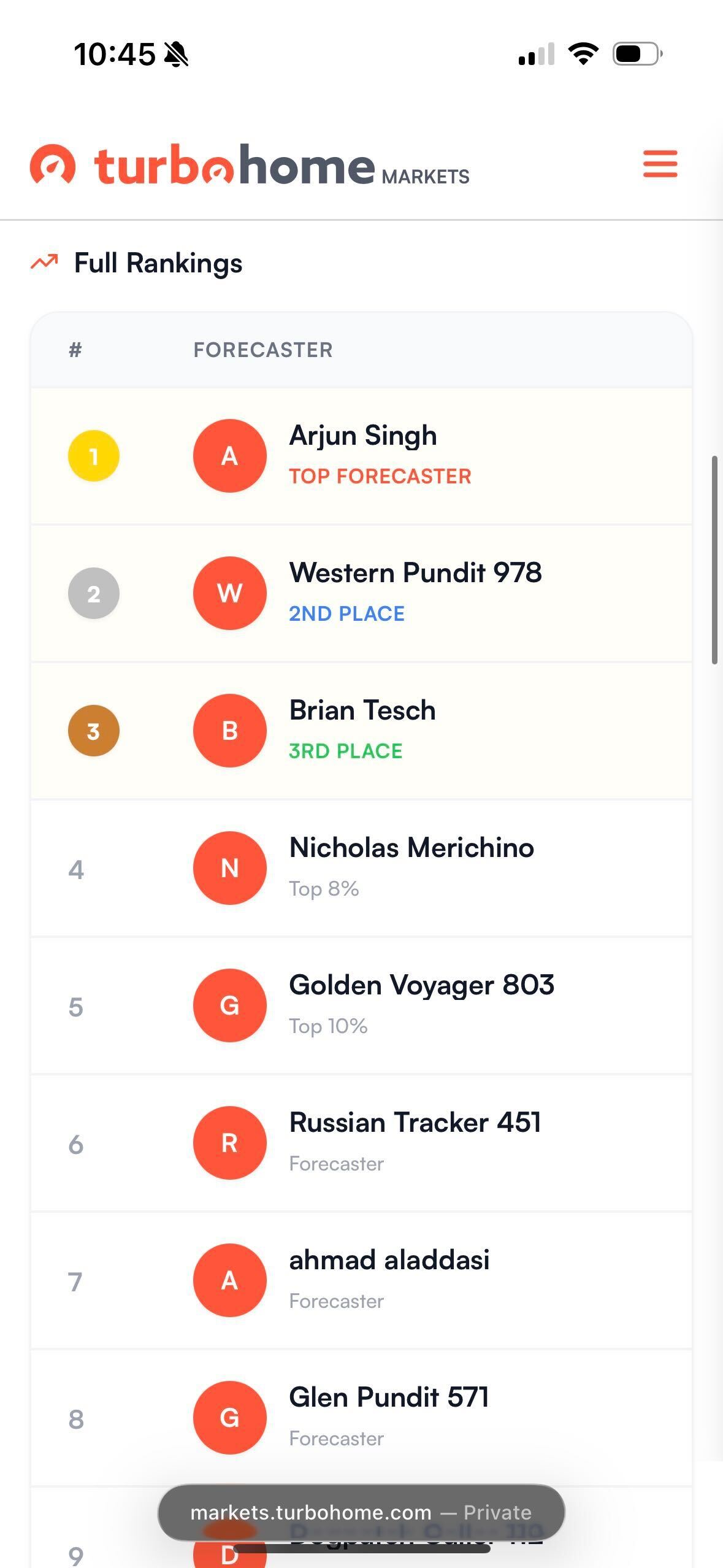 Climb the leaderboard and win prizes