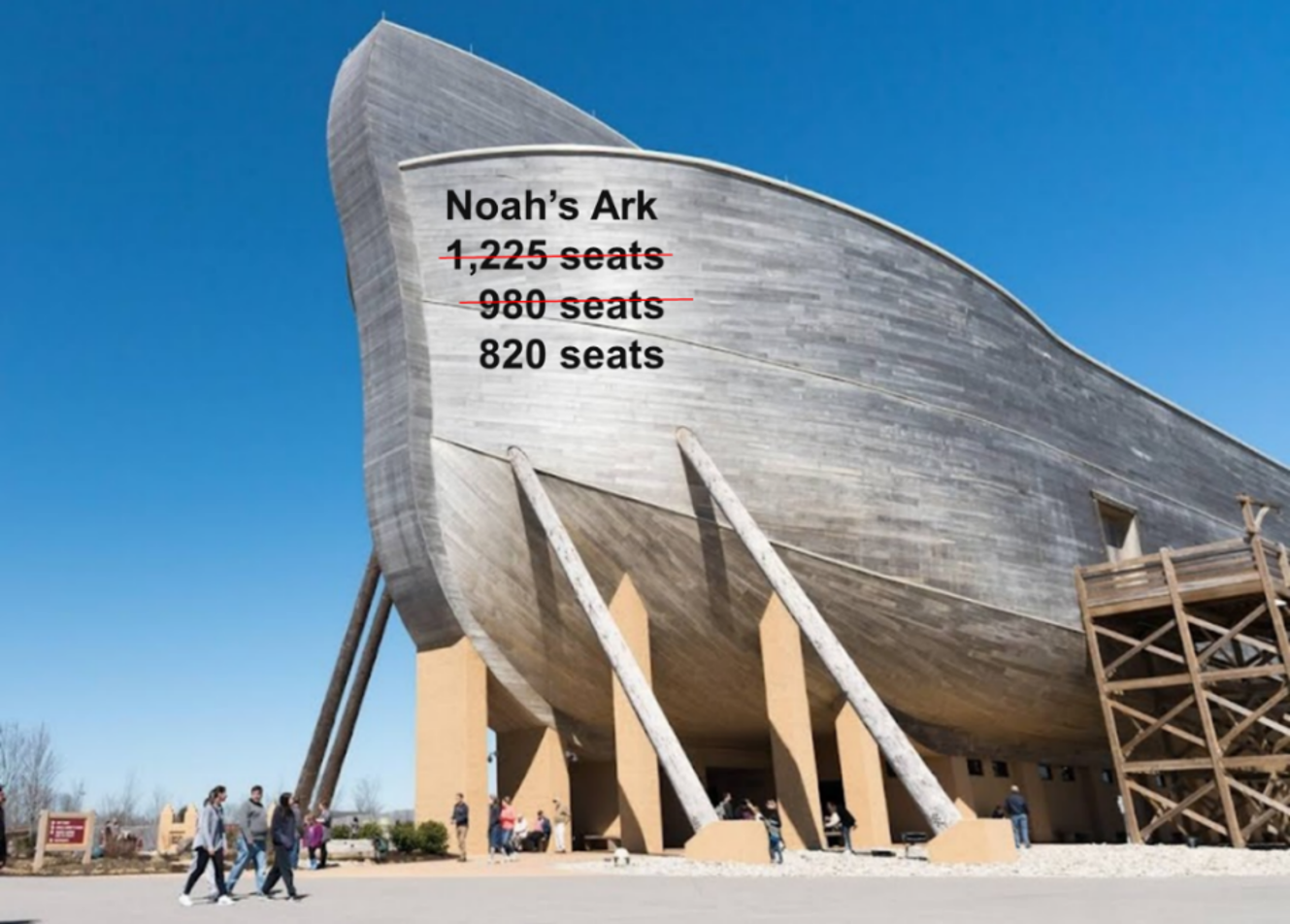 Noahs Ark__820 Seats on the Ark