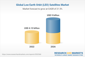 Global Low Earth Orbit (LEO) Satellites Market