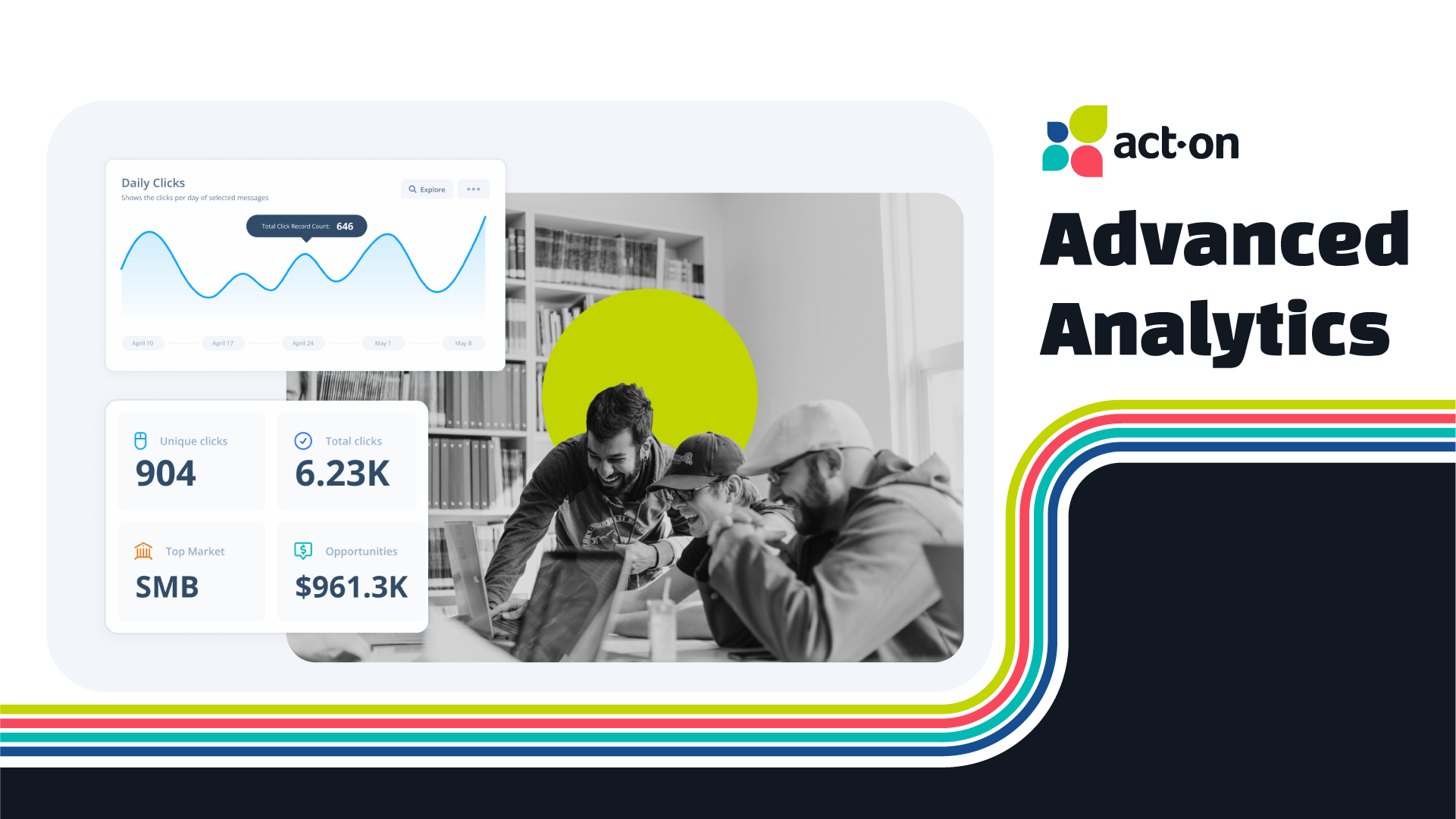 Act-On Advanced Analytics with AI