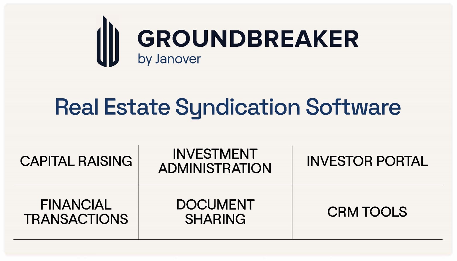 Groundbreaker Real Estate Syndication Software