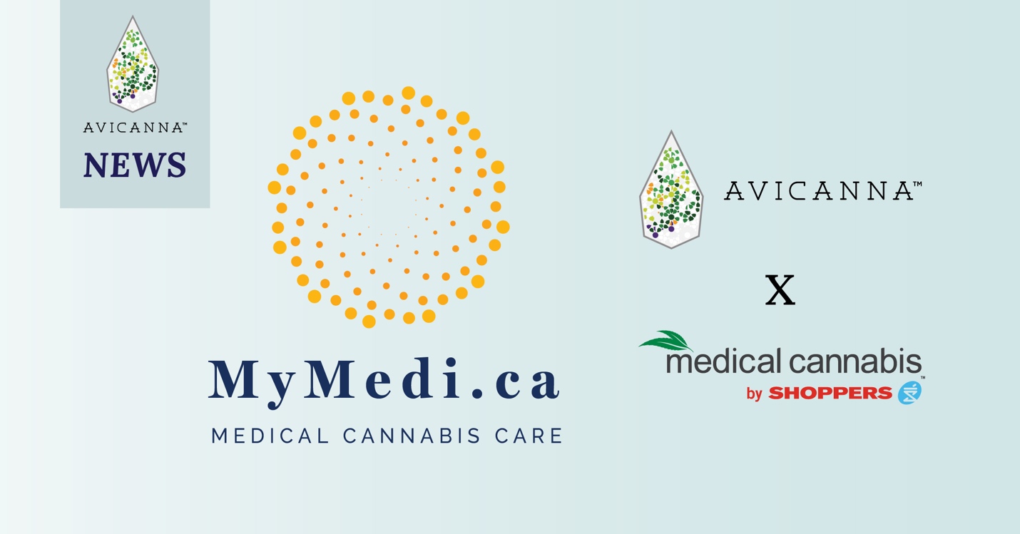 Shoppers Drug Mart and Avicanna Execute Definitive Asset Purchase Agreement for Avicanna's Acquisition of the Medical Cannabis by Shoppers Business