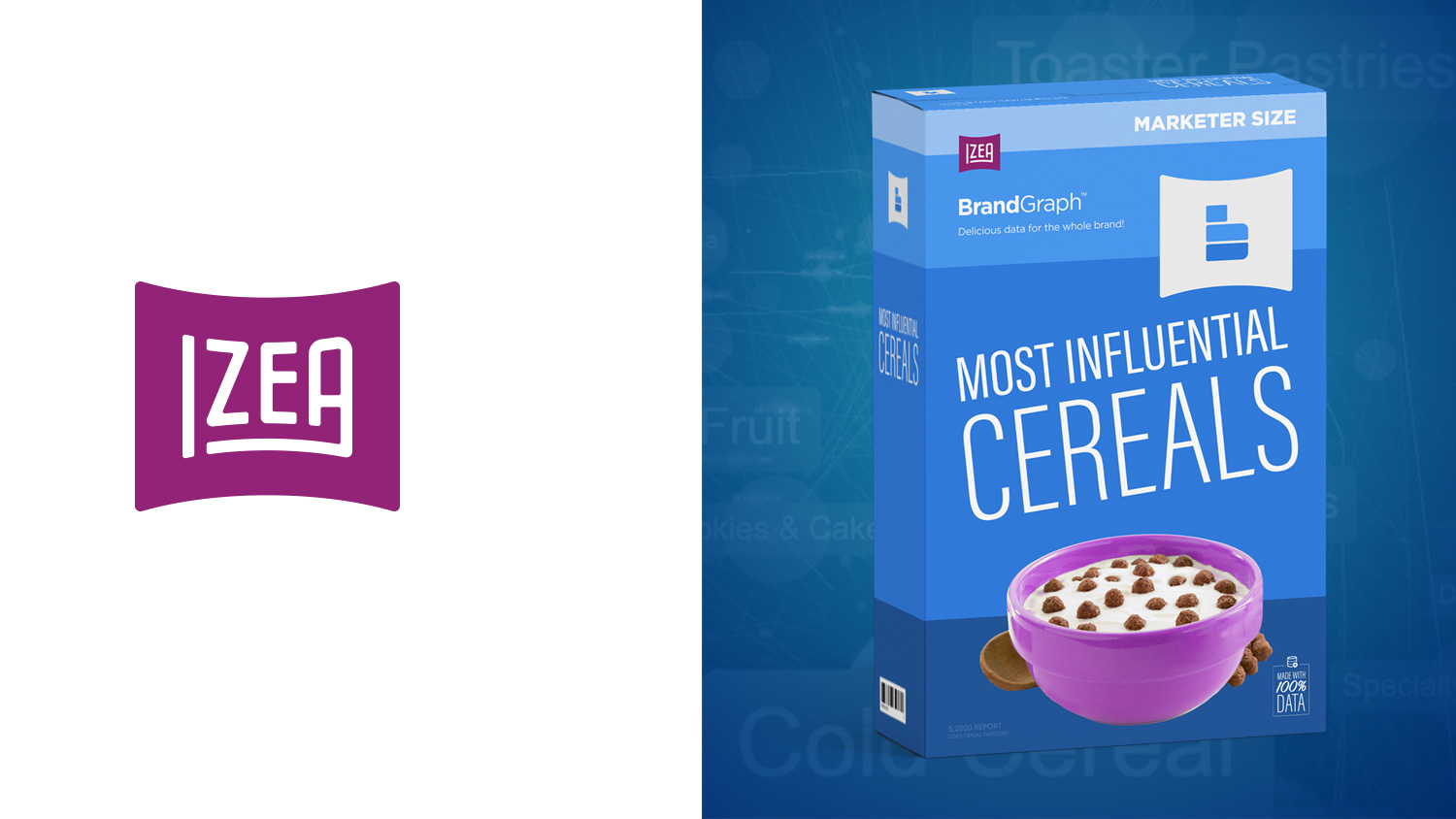 2020 Most Influential Cold Cereal Brand