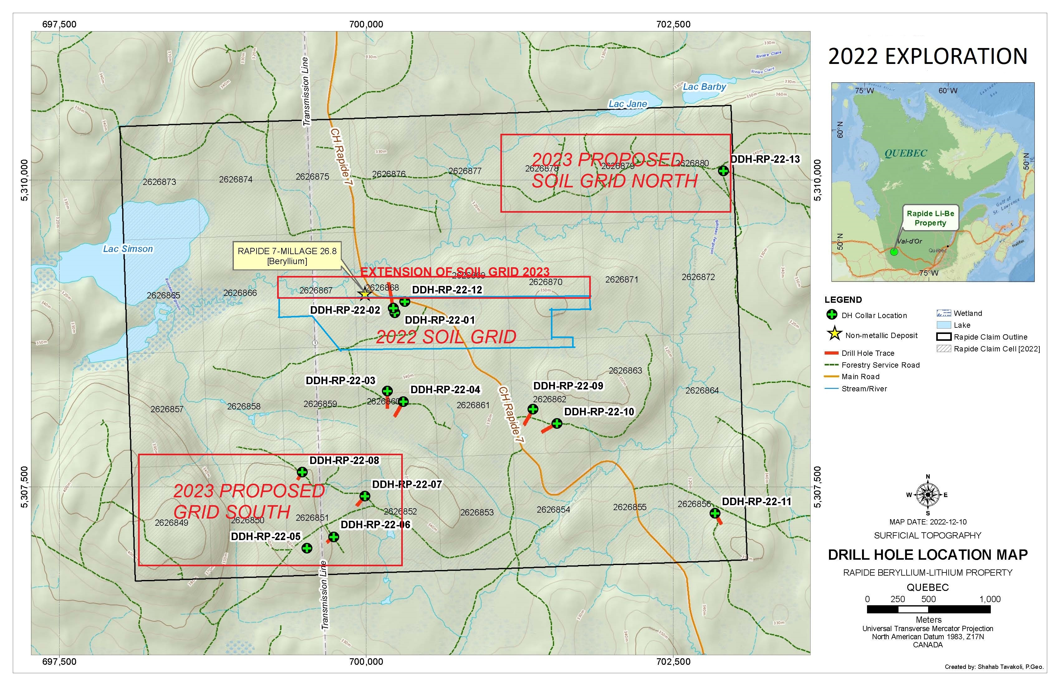 Figure 1: Completed Soil Grid