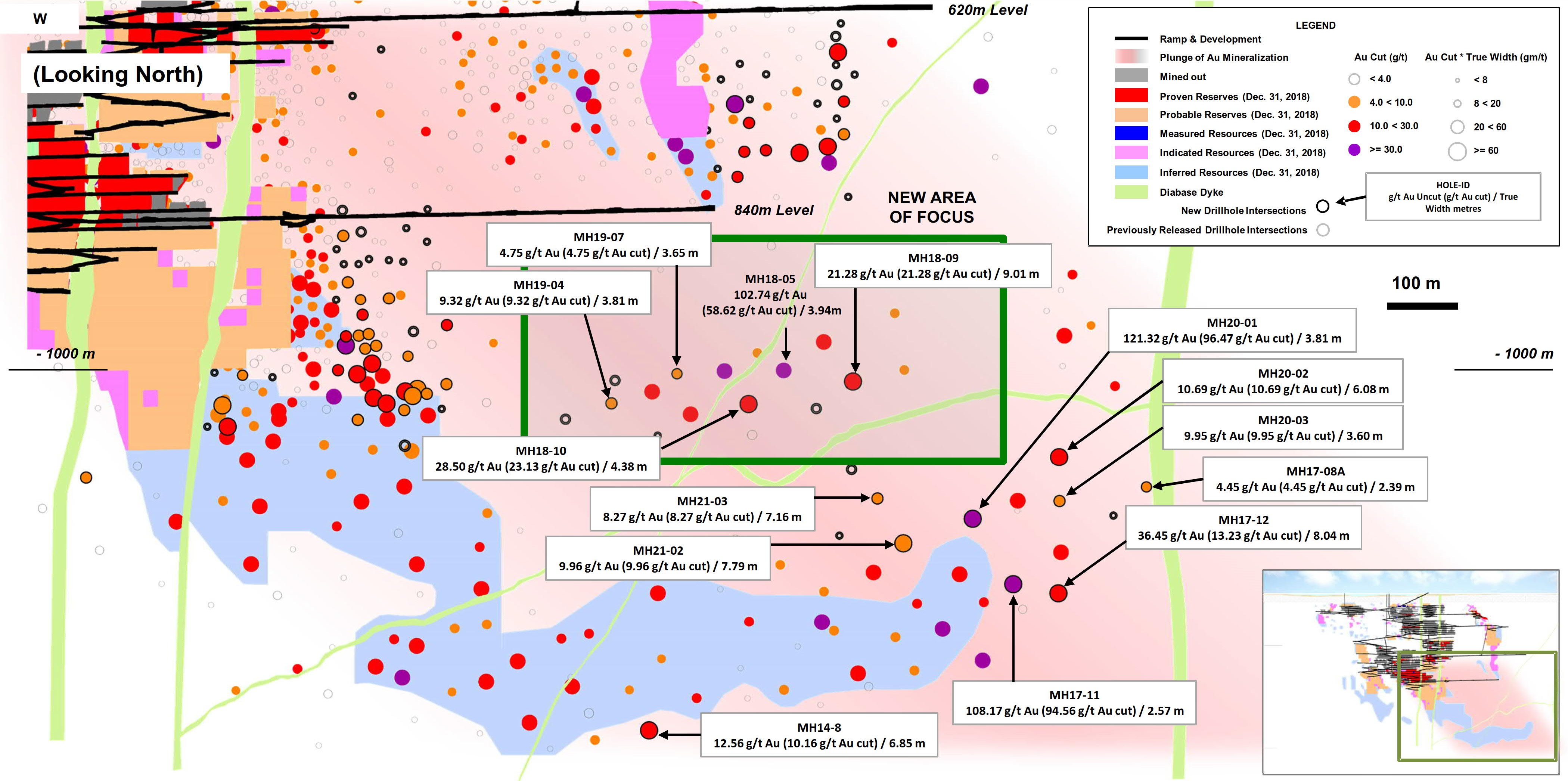 Figure 2 - Island Gold Mine Longitudinal Main and Eastern Extensions – Surface Directional Drilling Results