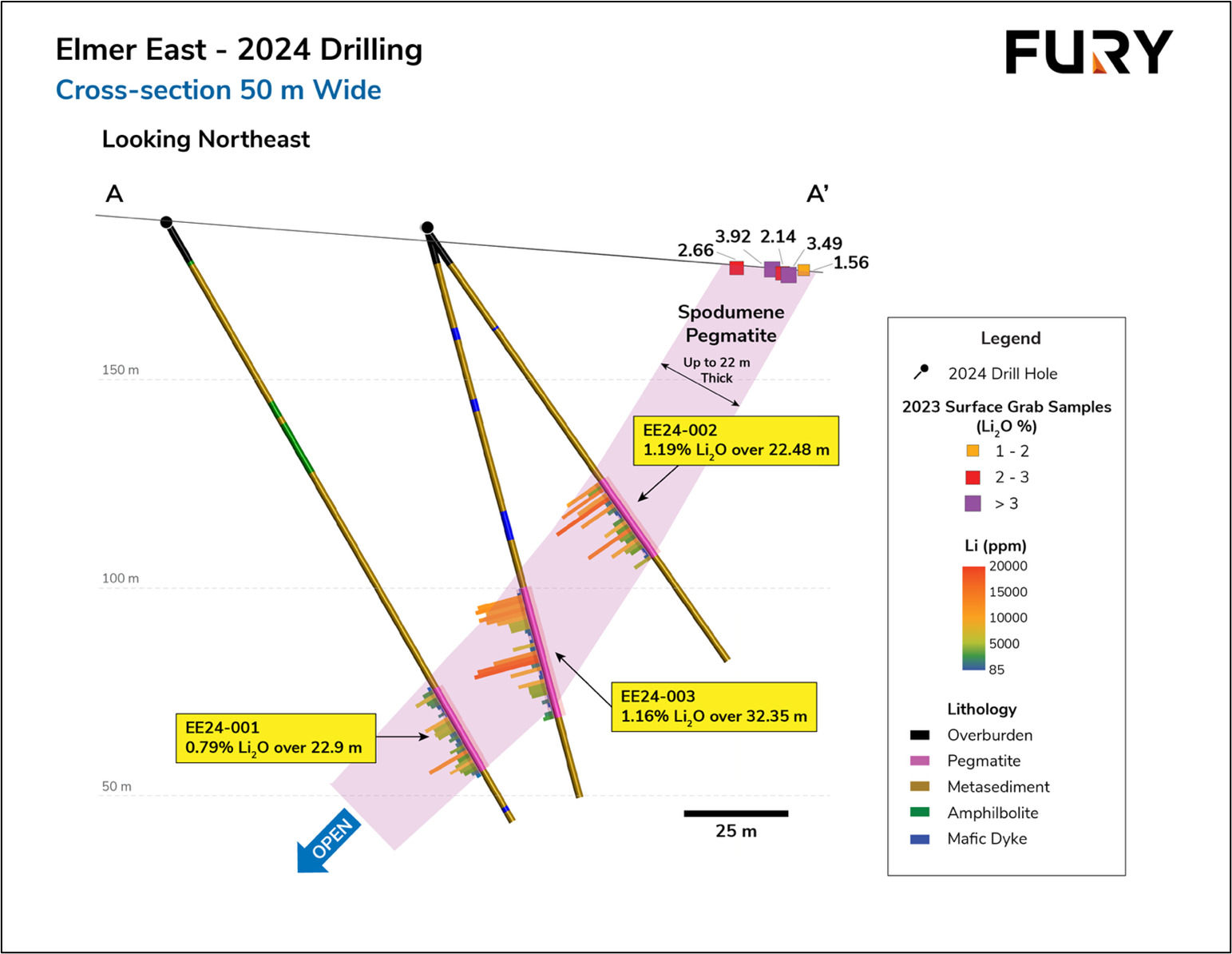 Figure 3 image