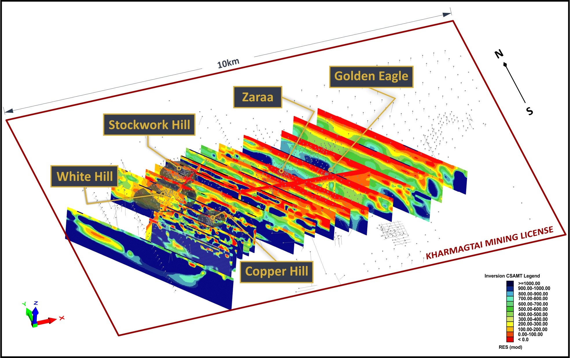 FIGURE 4: