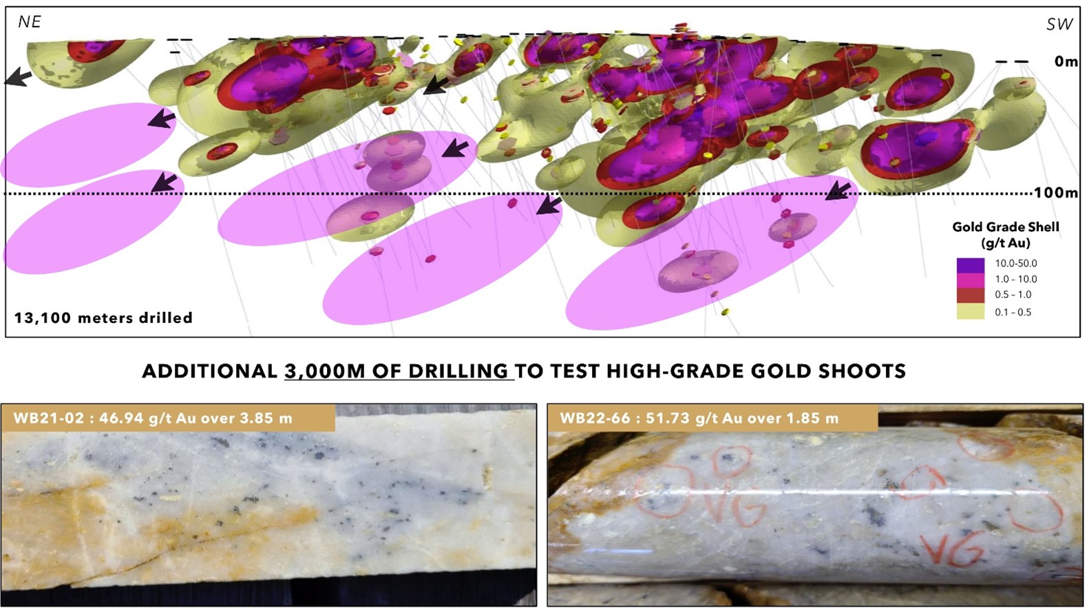 Gold enrichment drilling targets at the Lynx Gold Zone