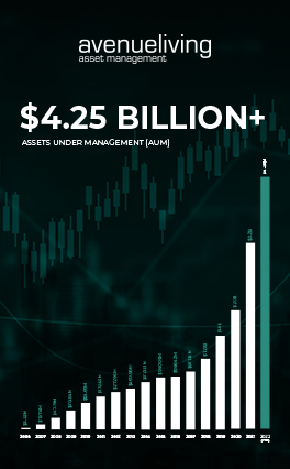 Avenue Living's Growth to Over $4.25B in Assets Under Management (AUM)