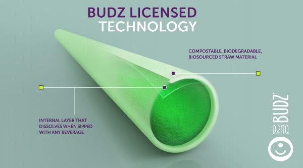 THC-lined drinking straws from Drnq Budz