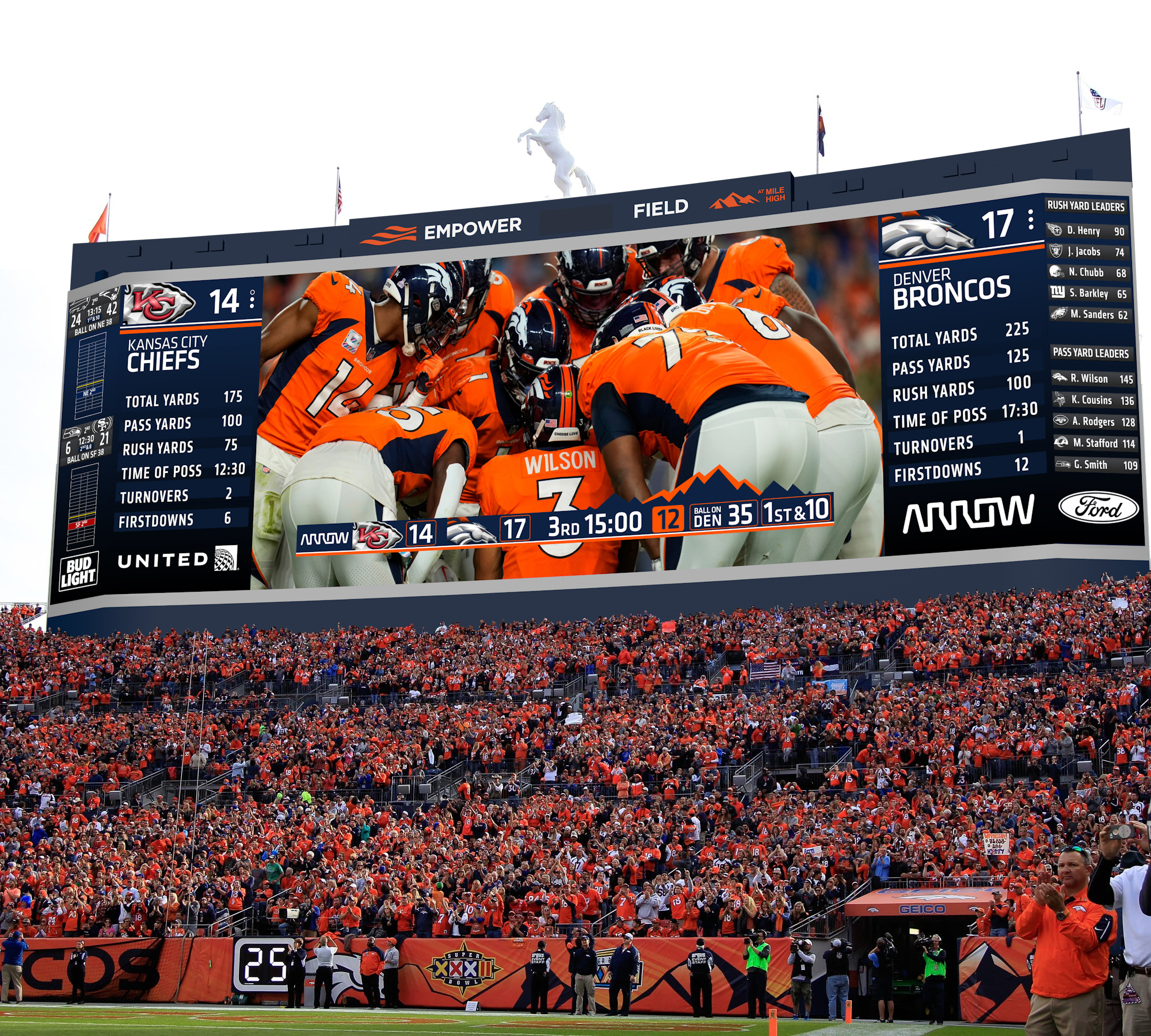 Upgraded experience at Empower Field at Mile High's stadium