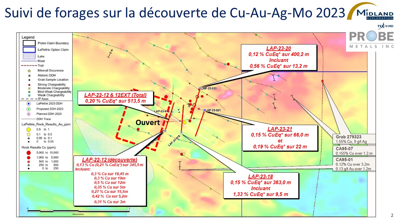 Figure 3 Suivi de forage sur la découverte de Cu-Au-Ag-Mo 2023