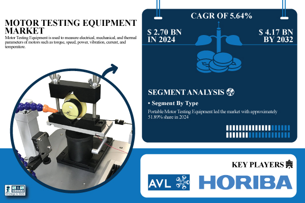 Motor-Testing-Equipment-Market.jpg