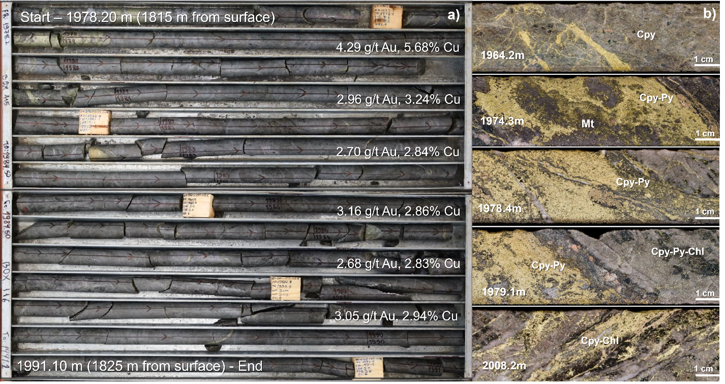 Images showing (a) the core photos from hole EX_BRES_555_02A between 1,978.20 m to 1,991.10 m downhole depth, (b) close-up views of porphyry style of mineralization within the interval. (Cpy – chalcopyrite, Py – pyrite, Chl – chlorite; Mt - magnetite) 