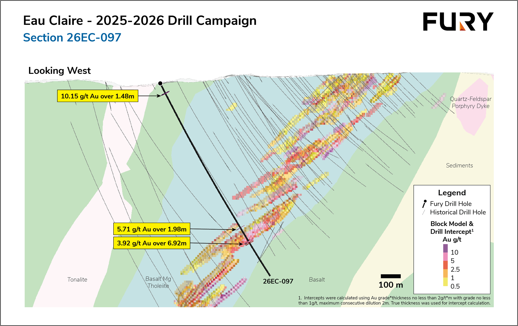 Figure 4: Eau Claire – Section 26EC-097 image