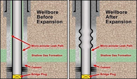 A diagram illustrating the functionality of Winterhawk’s technology