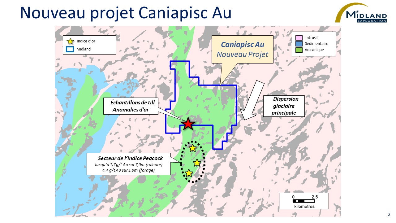 Figure 2 Nouveau projet Caniapisc Au