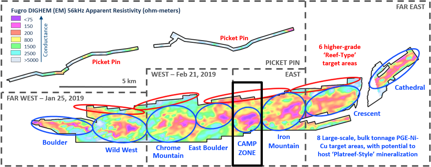 Figure 1 - 14 Target Areas Across the 25-Kilometer Width of the Stillwater West Project