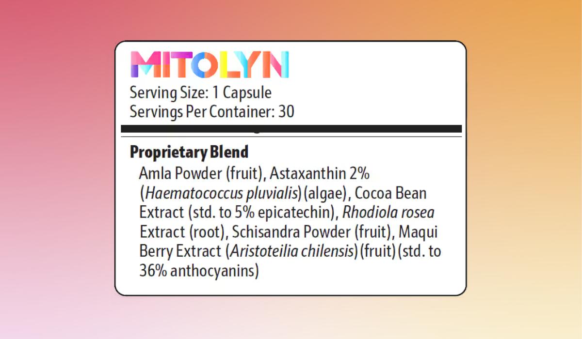 Mitolyn formula