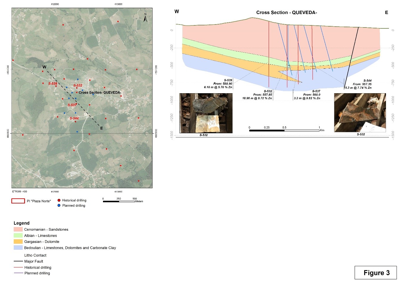 Figure 3 PR 18 March 2019