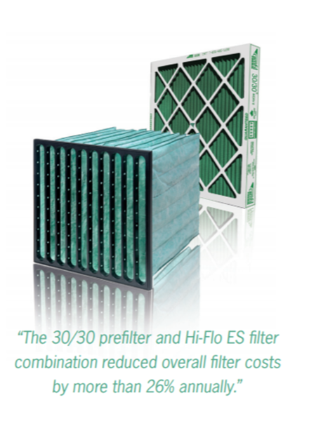 Air Filters for Food and Beverage Processing