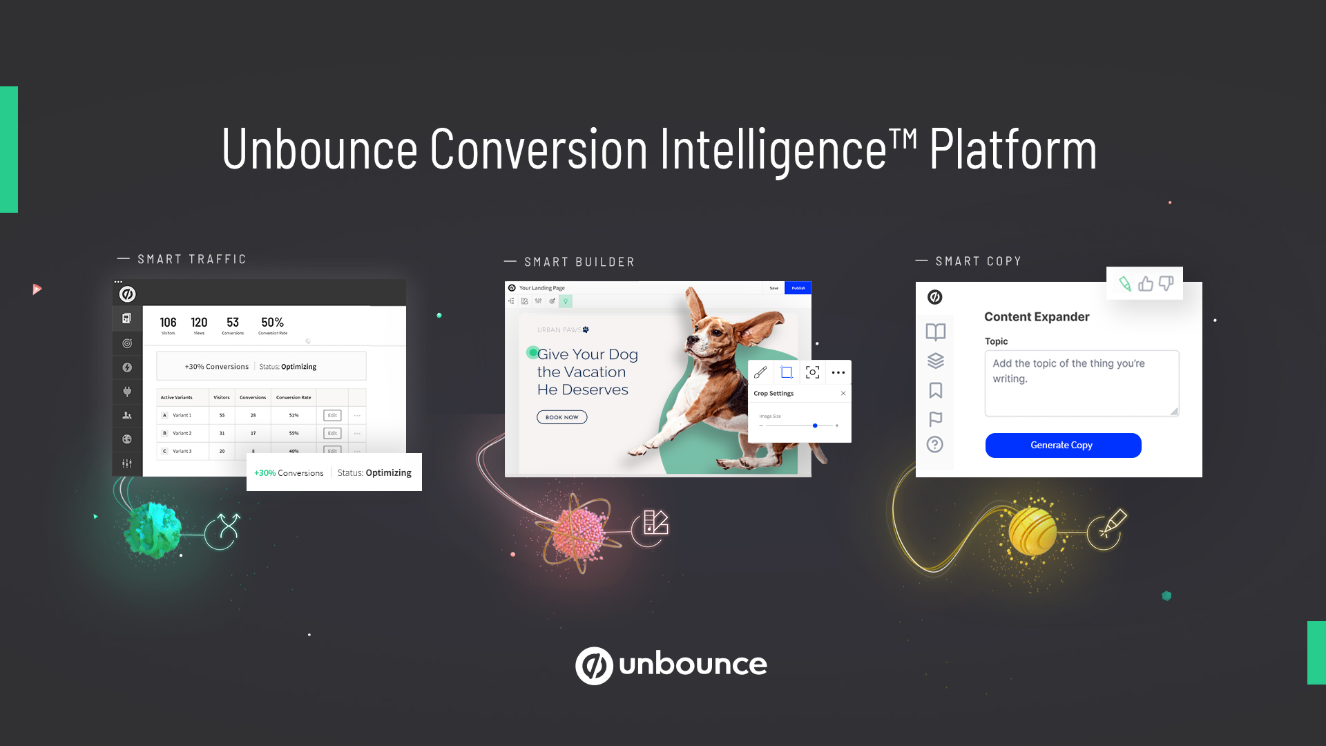 UBConversionIntelligencePlatform