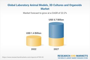 Global Laboratory Animal Models, 3D Cultures and Organoids Market