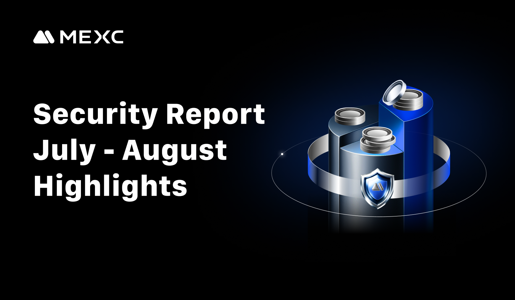 MEXC Reports Record $559M Insurance Fund and $4.97M in Fraud Intercepted in Latest Security Report