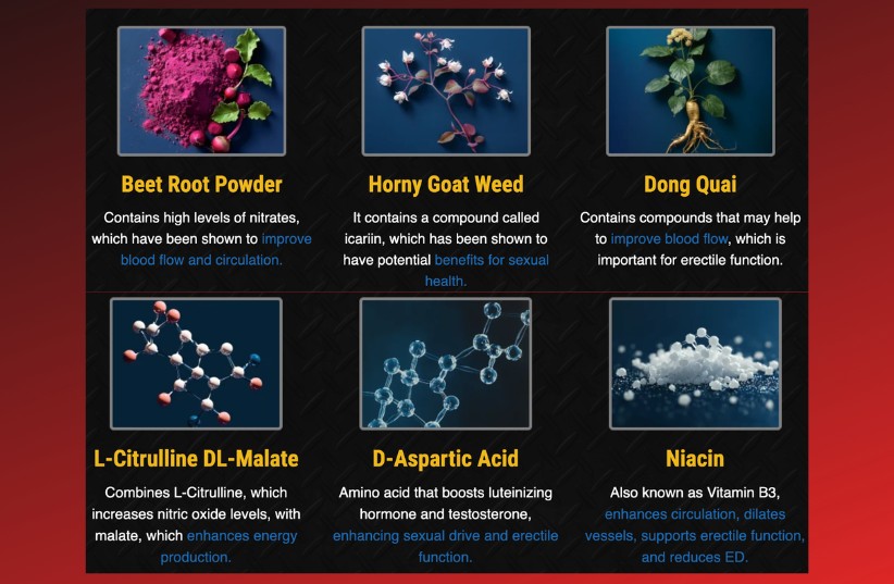Ingredients in Nitric Boost Ultra