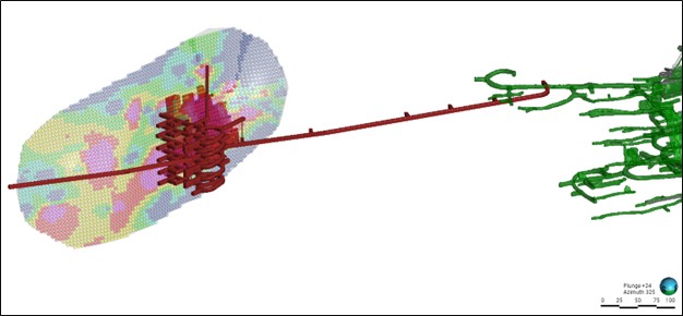 FIGURE 3. Conceptual Fork deposit mine design, shown relative to the Madsen Mine and past-producing Starratt-Olson Mine (above) and close up (below), with access driven from Level 3 of the McVeigh area of the Madsen Mine.  image