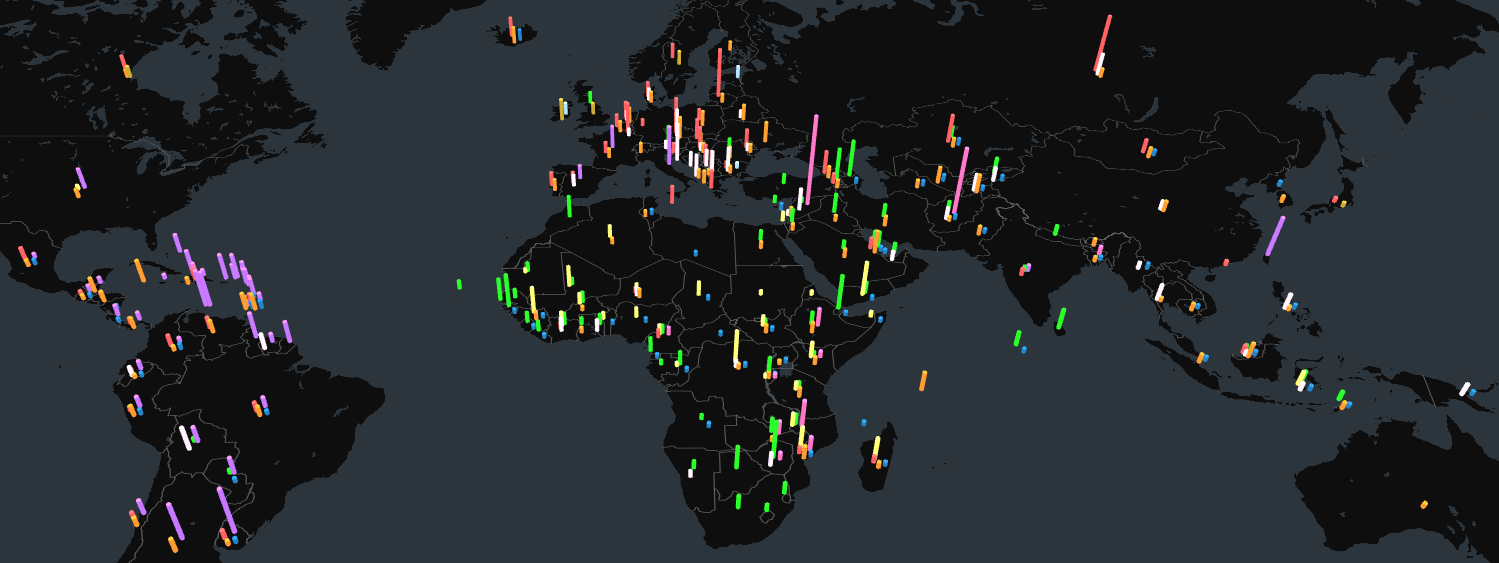 Spike map showing fold changes in reported cases pre and post-pandemic: all diseases 