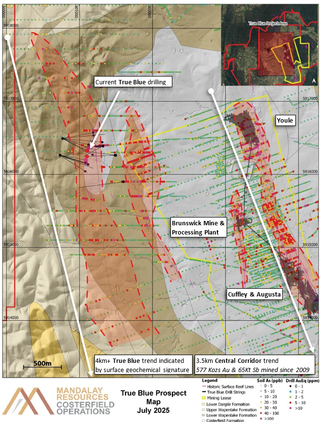 Geological Map, Plan View, showing True Blue and Central Corridor surface geochemical anomalism with diamond drilling on True Blue since February 2025.