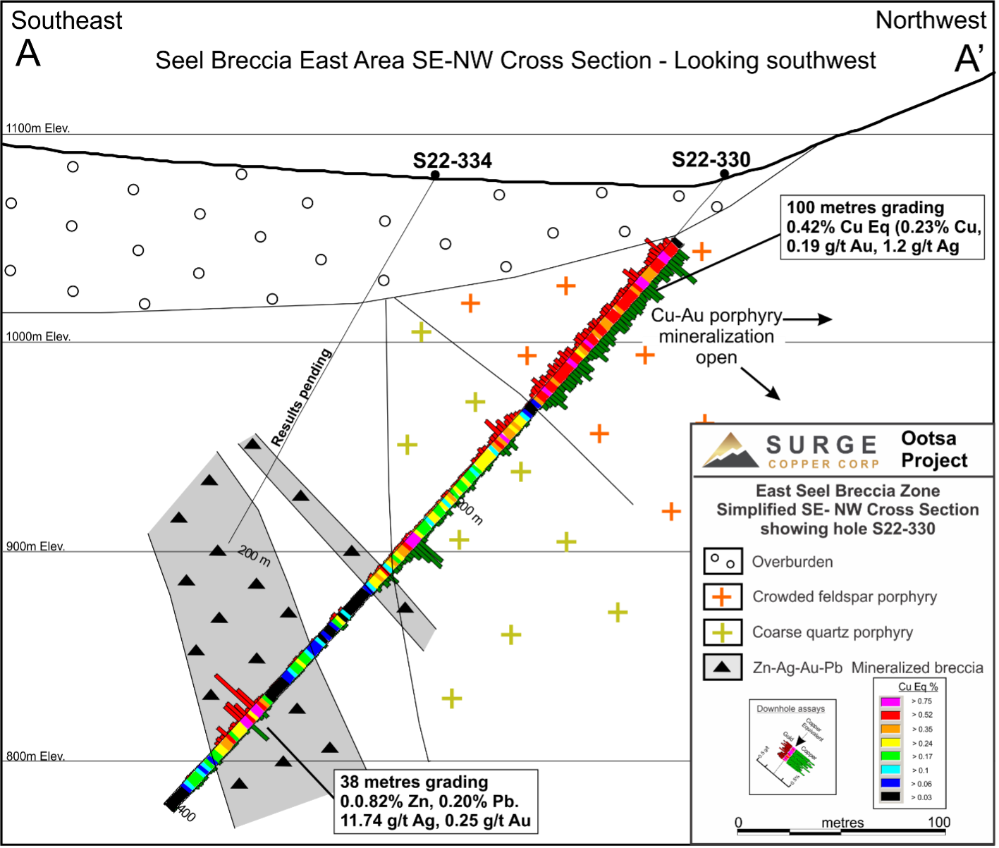 Surge Copper Corp.  Regional Exploration