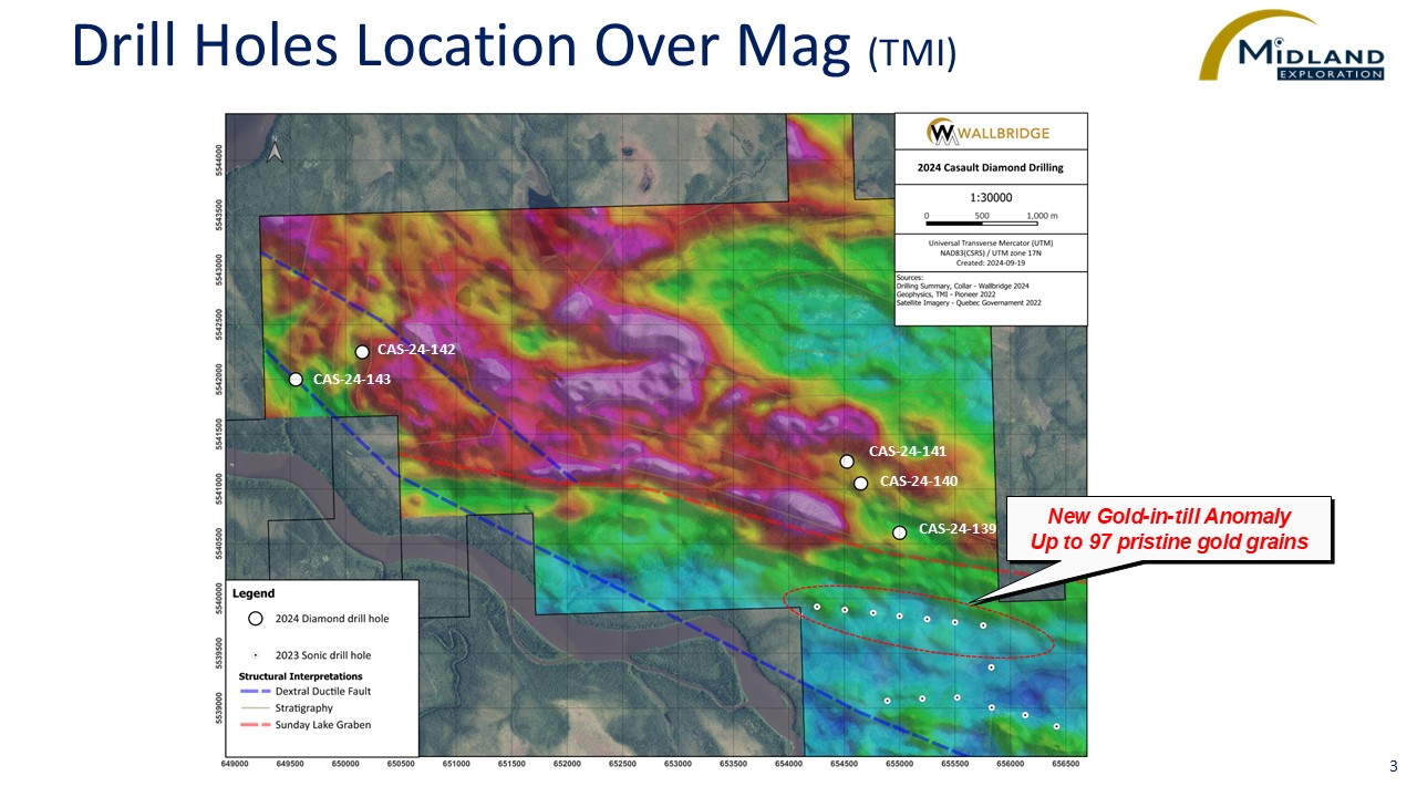 Figure 3 Drill Holes Location over Mag