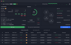 Automated crypto trading on cleo.finance