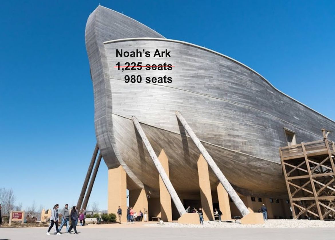 01__Noahs Ark__980 Seats on the Ark