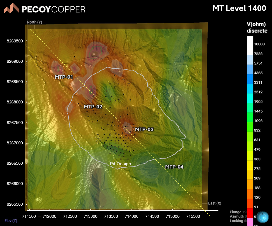 Figure 2 - MT resistivity level slice at elevation 1,400 m showing MTP-01 to MTP-04 