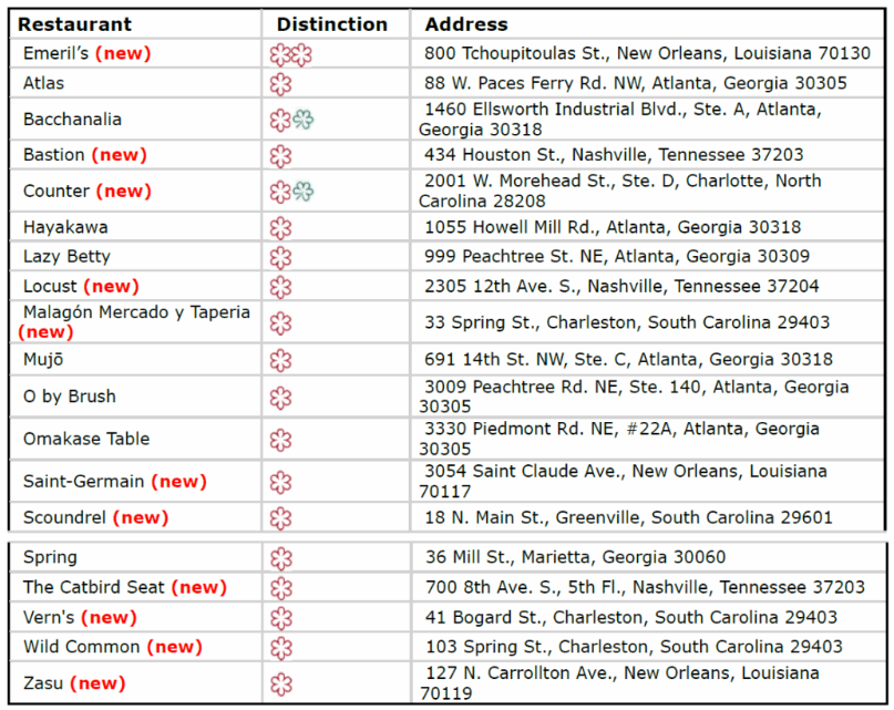 Screenshot 2025-11-02 112956.png