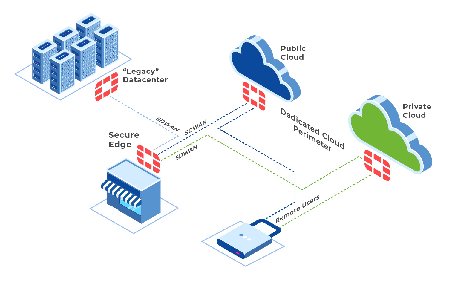 Interface now offers Managed SASE (Secure Access Service Edge) services to tackle complex security challenges faced by multi-location enterprises.